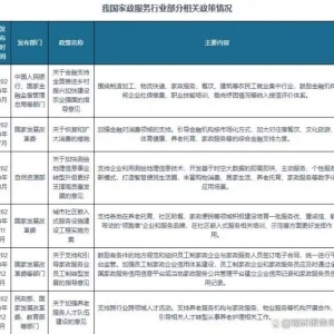 �҇�������ʡ�м�������(w��)�ИI(y��)���P(gu��n)���ߣ���(y��u)����������(w��)���M�O(sh��)ʩ����